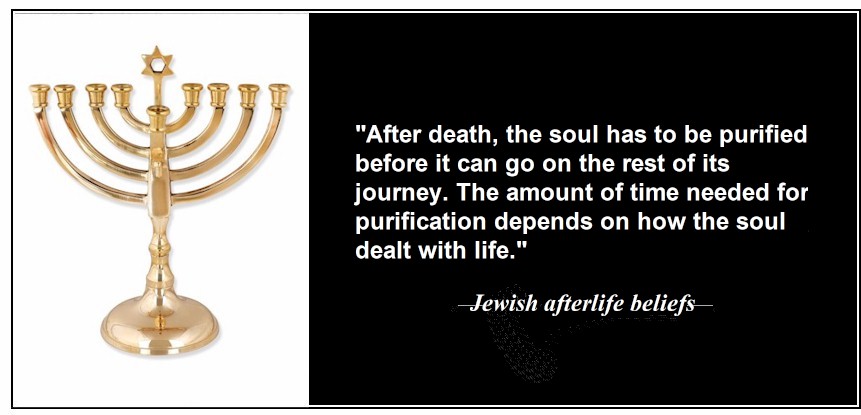 A Brief Survey of Jewish Afterlife Beliefs - Near-Death Experiences and ...