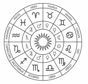 Zodiac