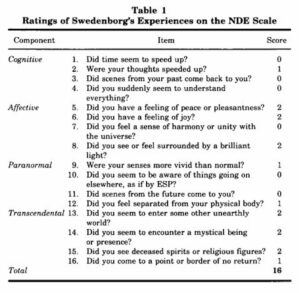 Table 1